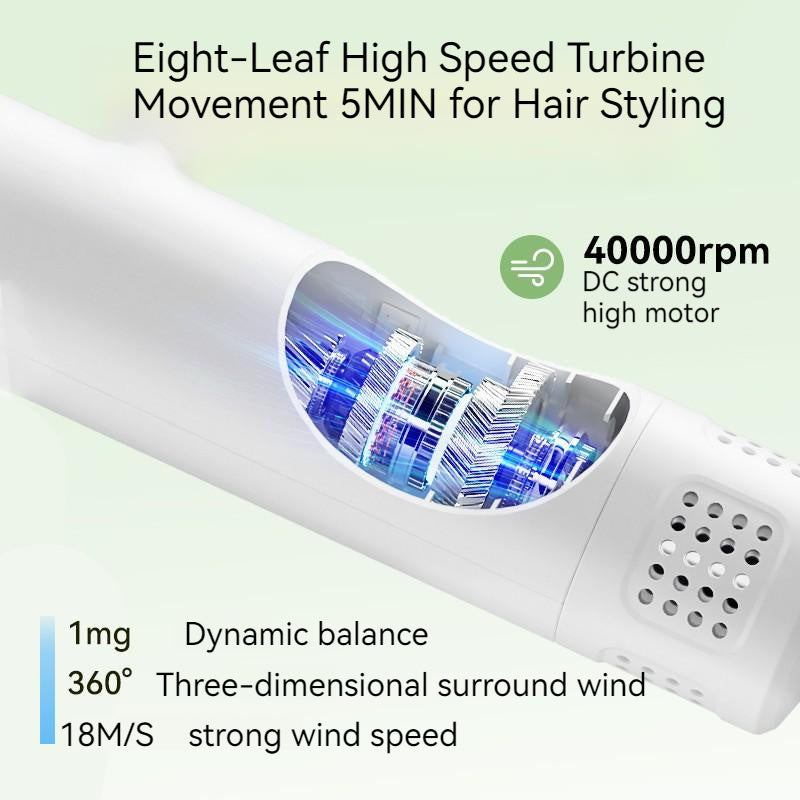 Smart Silent Pet Hair Dryer & Grooming Comb