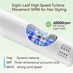 Smart Silent Pet Hair Dryer & Grooming Comb
