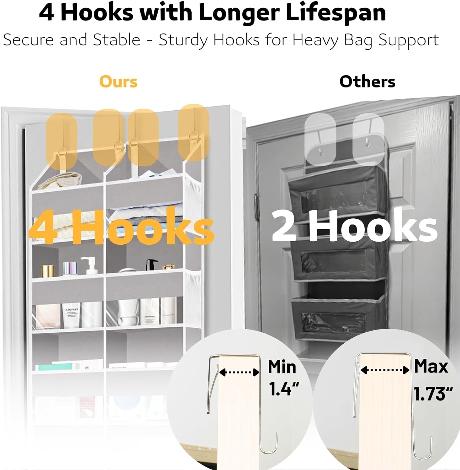 over the Door Organiser with 5 Tiers and 10 Compartments, Extra Large Hanging Door Storage with 4 Hooks, 36Kg Weight Capacity, Bedroom Wardrobe or Nursery Nappy & Toy Storage – Light Grey