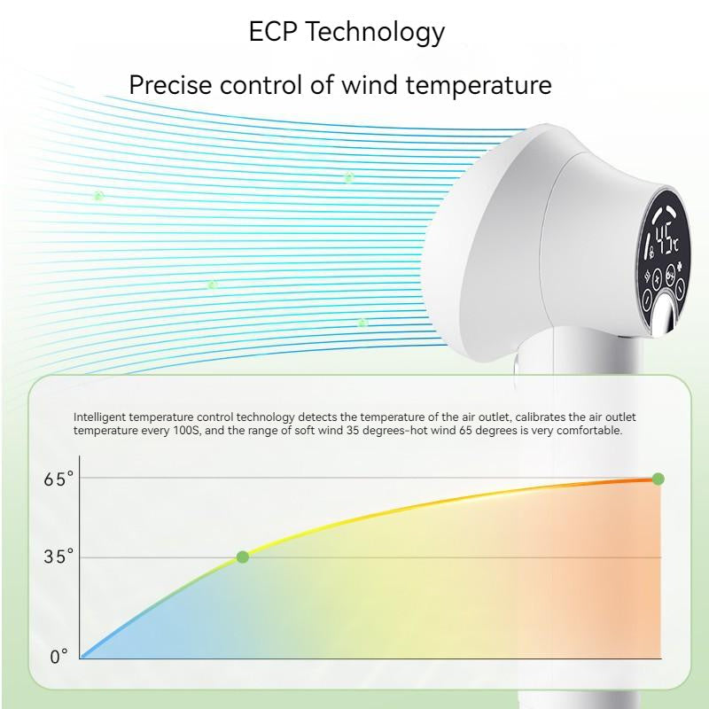 Smart Silent Pet Hair Dryer & Grooming Comb