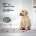 Quick-Dry Washable Pee Pads for Dogs - 2-Pack Superior Reusable Puppy Pads - 100% Waterproof Dog Pee Pad - Protects against Urine Leakage, Non-Slip Grip Prevents Slipping and Bunching