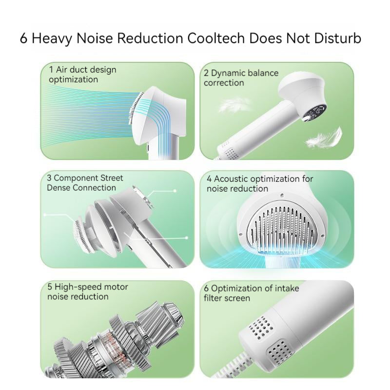 Smart Silent Pet Hair Dryer & Grooming Comb
