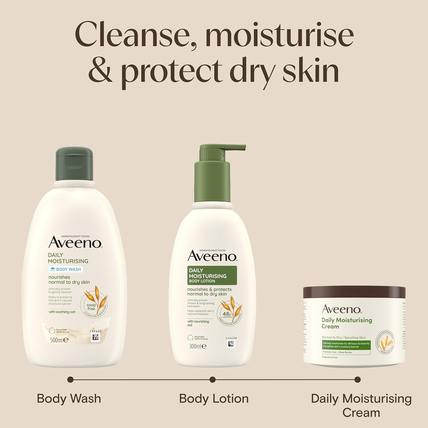 Daily Moisturising Body Wash, with Soothing Oat, Suitable for Sensitive Skin, Gently Cleanses and Nourishes, Soap-Free, Lightly Scented, 300Ml