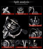 12BB Metal Spinning Fishing Reel 5.2:1 Freshwater Saltwater Left Right Hand Reel