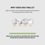 Mixed Golf Ball Brands, Mint/ 5A/ AAAAA Quality, 48 Pack, White